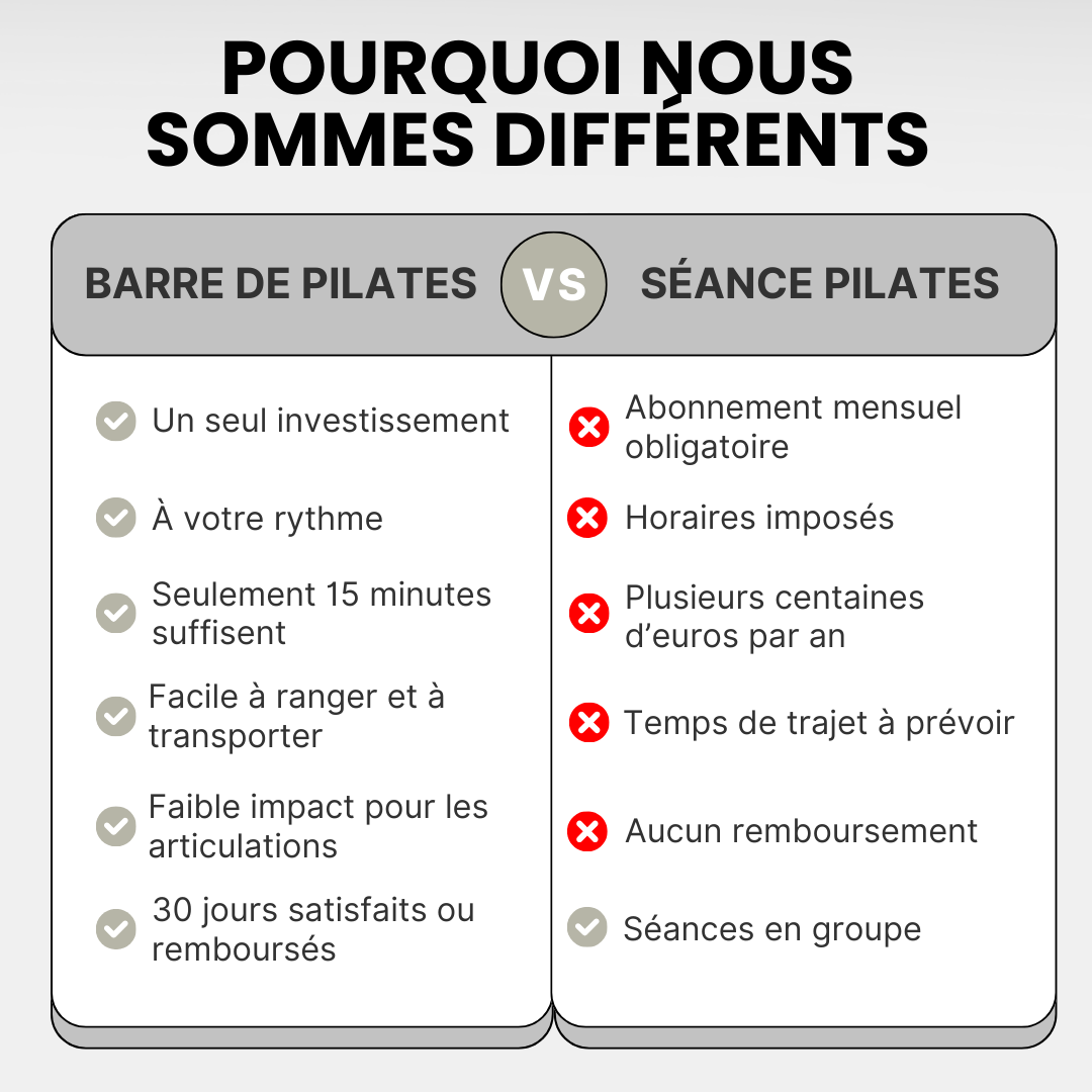 Barre de Pilates – Renforcez votre corps en douceur et sans douleur !